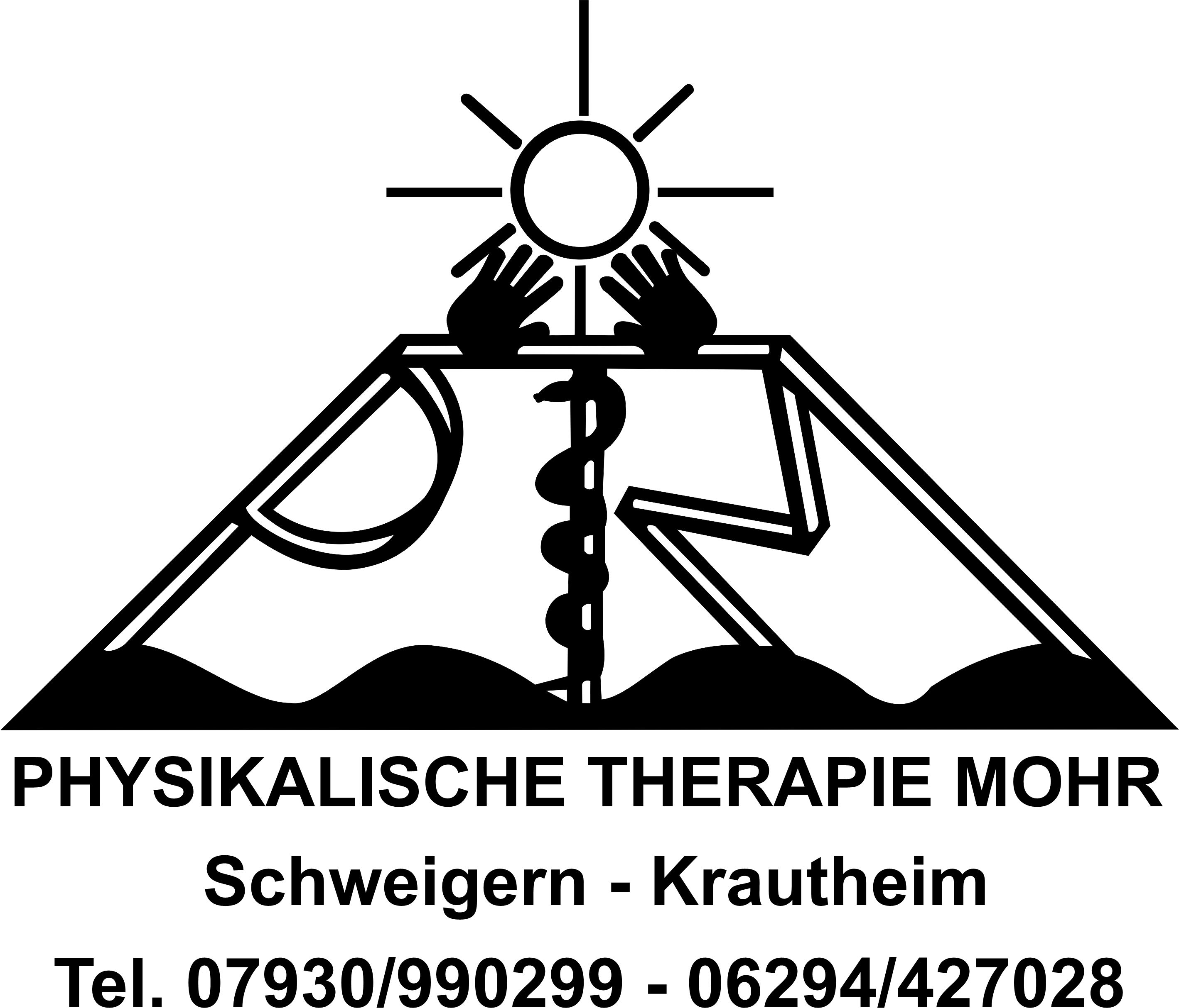 Physiotherapie - Ralf Mohr